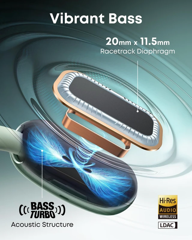 Alt view image 6 of 6 - AeroFit 2 AI Assistant by Anker, Open-Ear Headphones, Pressure-Free Fit, 2X Richer Bass, Real-Time Translation Earbuds, Hi-Res, 35H Playtime, IP55