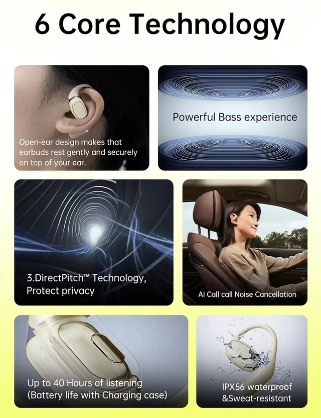 Alt view image 7 of 7 - Open Ear Headphones Wireless Bluetooth 5.3 for Women Sweatproof IP54 28H Battery (8H+Case) Dolby Sound Ultra-Light Comfort for Workout Running