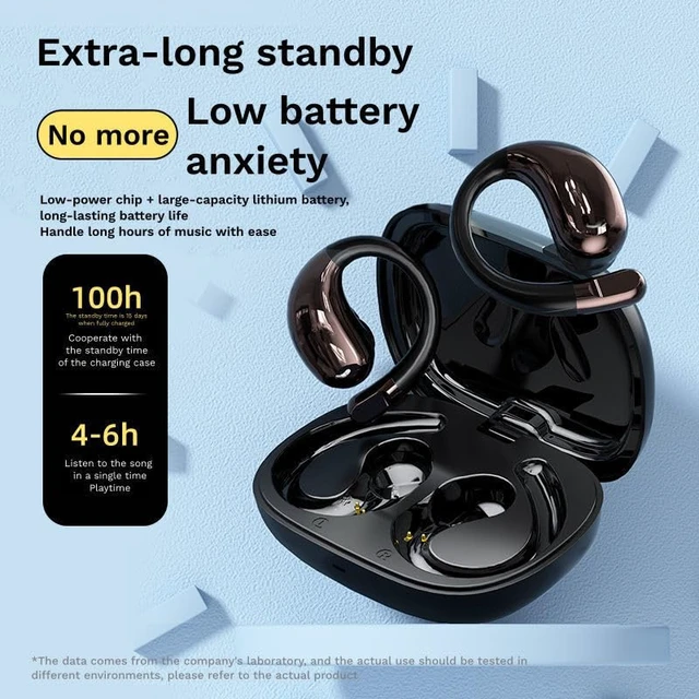 Alt view image 3 of 6 - 2-in-1 Magnetic Detachable Wireless Earbuds, Open Ear/in-Ear Bluetooth 6.0 Headphones, 48H Playtime, Directional Sound Technology, Touch Contro- Skin
