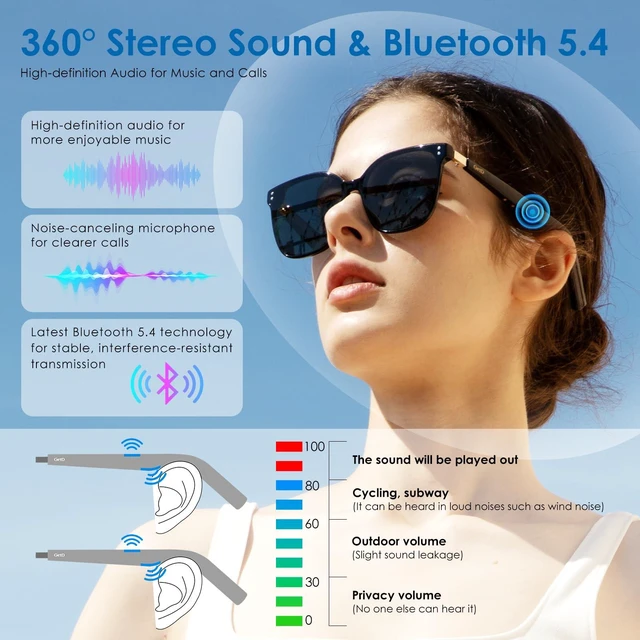 Alt view image 7 of 7 - AI Glasses for Men & Women - Smart Glasses with Real-Time Translation in 145 Languages, Powered by ChatGPT, Nylon Polarized Aviator Sunglasses, Bluetooth 5.4,11H Music/9H Calls, 2 Extra Temples