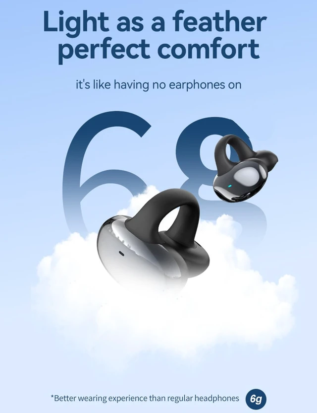 Alt view image 5 of 7 - Open Ear Clip Headphones, Bluetooth 5.3 Wireless Earbuds 12H Playtime, DT5.0 Leakproof Stereo Bass, CVC 8.0 Noise Cancelling Mic, IPX5 Waterproof, Secure Comfort Fit for Running, Work, Driving