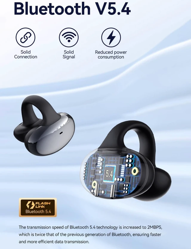 Alt view image 6 of 7 - Open Ear Clip Headphones, Bluetooth 5.3 Wireless Earbuds 12H Playtime, DT5.0 Leakproof Stereo Bass, CVC 8.0 Noise Cancelling Mic, IPX5 Waterproof, Secure Comfort Fit for Running, Work, Driving