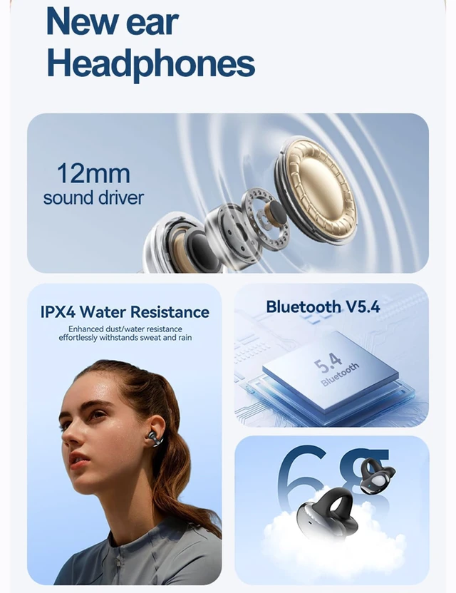 Alt view image 7 of 7 - Open Ear Clip Headphones, Bluetooth 5.3 Wireless Earbuds 12H Playtime, DT5.0 Leakproof Stereo Bass, CVC 8.0 Noise Cancelling Mic, IPX5 Waterproof, Secure Comfort Fit for Running, Work, Driving