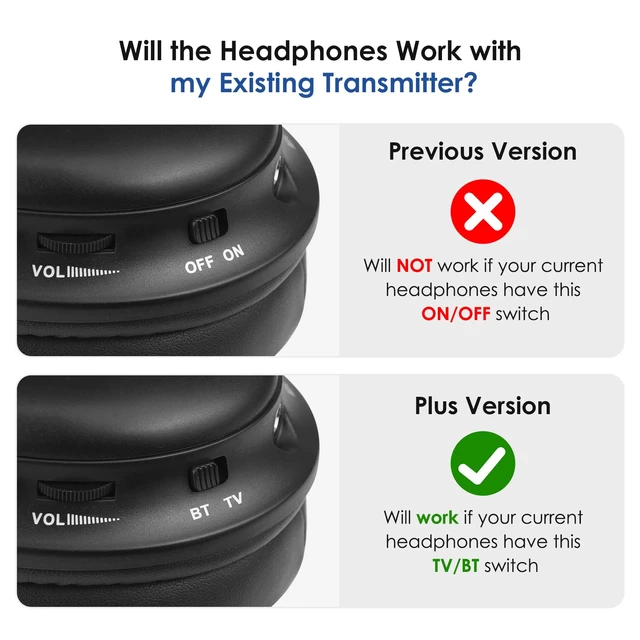 Alt view image 3 of 7 - Replacement Headphones for SM-829D1 & SM-829D2 Upgraded Plus Version - Additional TV Headphones Wireless for Seniors & Hard of Hearing