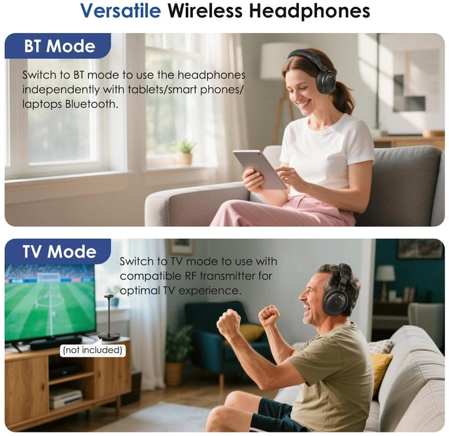 Alt view image 4 of 7 - Replacement Headphones for SM-829D1 & SM-829D2 Upgraded Plus Version - Additional TV Headphones Wireless for Seniors & Hard of Hearing