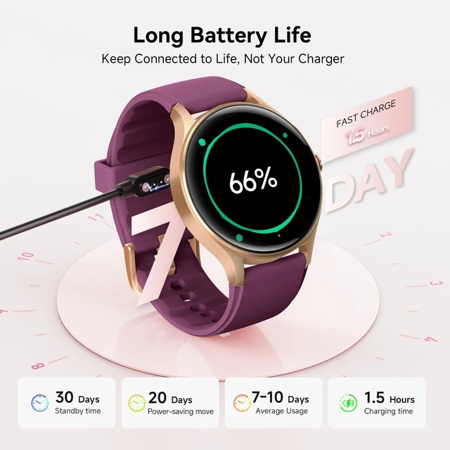 Alt view image 5 of 7 - Smart Watch for Women,1.57'' AMOLED Touchscreen Compatible with iOS&Android Fitness Watch with Heart Rate/Sleep/Calories Monitor 110+ Sport Modes,Smartwatch with Answer/Make Call,3ATM Waterproof
