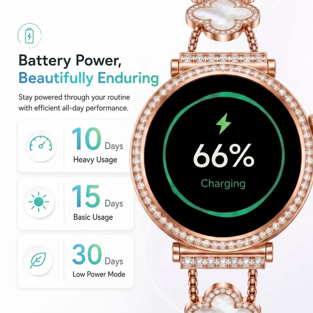 Alt view image 6 of 6 - Smart Watch with Earbuds for Women, 2-in-1 Rose Gold 1.43" AMOLED Smartwatch with Bluetooth Answer/Make Calls, Fitness Tracker, 2 Bands, iOS & Android