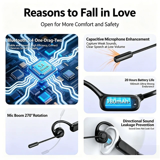Alt view image 5 of 7 - Air Conduction Open Ear Headphones with 270° Rotating External Microphone Bluetooth 5.4 Wireless Headset Noise Canceling Dual Device Pairing, Ergonomic Fit for Office Driving Sports-W3 Black
