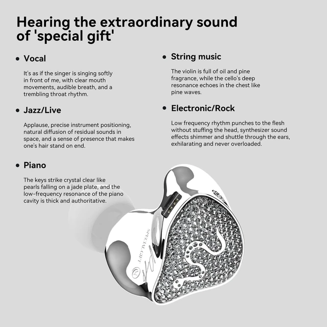 Alt view image 4 of 7 - SPA-SG Type-C Wired Earbuds,EarAcoustic Audio Crystal Diamond Surface IEMS HiFi in Ear Monitor Earphones,Type C Plug with Mic Noise Isolating Earbuds for iPhone Android