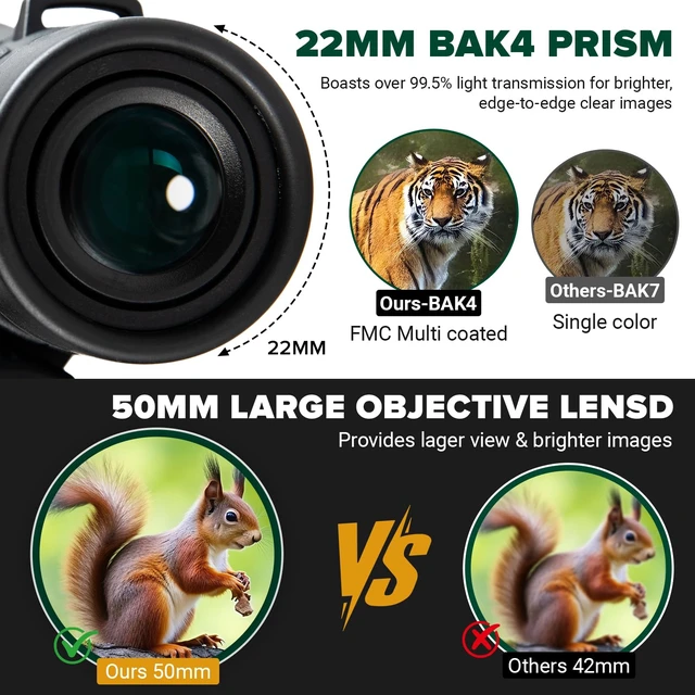 Alt view image 4 of 7 - 12x50 HD Binoculars for Adults - BAK4 Prism & FMC Lens, 22mm Large Eyepiece, IPX7 Waterproof with Carrying bag & Lens Covers, High-Power Compact Binoculars for Bird Watching, Hunting, Concerts, Travel