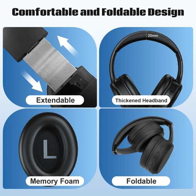 Alt view image 7 of 7 - Wireless Headphones for TV, Bluetooth & 2.4G Dual-Mode Headphones with Transmitter Box, 5 Equalizer Presets with Clear Dialogue, Built-in mic for Calls, TV Ear Headsets, Black