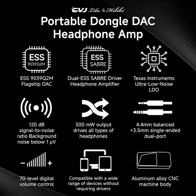 Alt view image 2 of 7 - Lila Mini Portable IEM DAC, USB C in Ear Monitor Amplifier USB C to 3.5/4.4mm Output, High Res 32bit/384kHz, ES9039Q2M Chip, 300mW @ 32 Mini Audio Adapter for Phone/PC