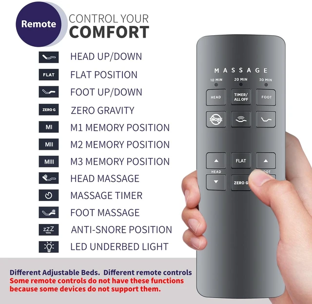 Alt view image 3 of 7 - New Remote Control Replacement for Serta Motion Perfect 2.0 Adjustable Bed 258B 75310 Controller