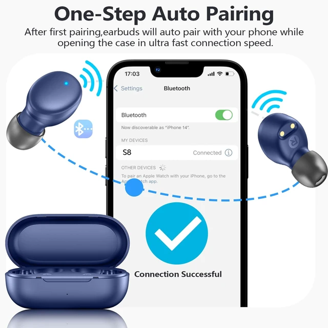 Alt view image 2 of 6 - Mini Wireless Earbuds Bluetooth 5.3 in Ear Headphones Headsets Light Weight,60Hrs Playtime Ear Buds with Charging Case,Smart Touch Control,Premium Sound with Deep Bass for Sport-Blue