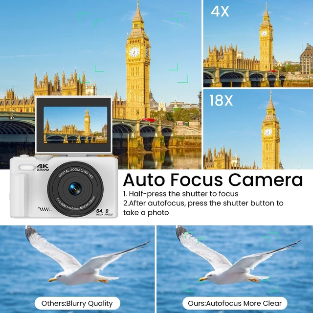 Alt view image 2 of 7 - 4K Digital Camera for Photography, Autofocus Anti-Shake 64MP Vlogging Camera for YouTube, 3'' 180° Flip Screen 18X Zoom Compact Camera with 64GB SD Card and 2 Batteries for Beginner Teenager, White
