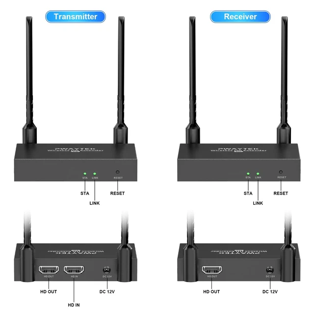 Alt view image 2 of 7 - Wireless HDMI Transmitter and Receiver 4K: 1640FT/500M Range,Plug & Play, 1080P HD Output Wireless HDMI Extender Support 2.4/5GHz for Streaming Video/Audio from Laptop,PC,Smart Phone to HDTV/Projector