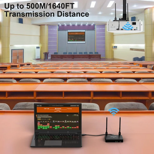 Alt view image 6 of 7 - Wireless HDMI Transmitter and Receiver 4K: 1640FT/500M Range,Plug & Play, 1080P HD Output Wireless HDMI Extender Support 2.4/5GHz for Streaming Video/Audio from Laptop,PC,Smart Phone to HDTV/Projector