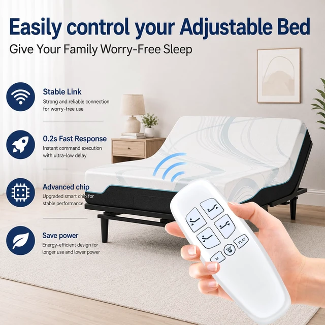 Alt view image 2 of 7 - Replacement Remote Control for Richmat HJH13D Adjustable Bed Base for LUCID L300 Adjustable Bed LUL300TXAB, for AMBEE21 A-1415 bedNot Universal
