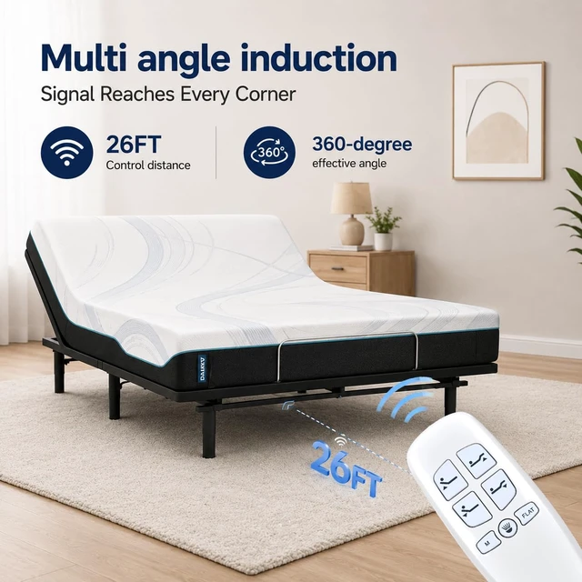 Alt view image 4 of 7 - Replacement Remote Control for Richmat HJH13D Adjustable Bed Base for LUCID L300 Adjustable Bed LUL300TXAB, for AMBEE21 A-1415 bedNot Universal