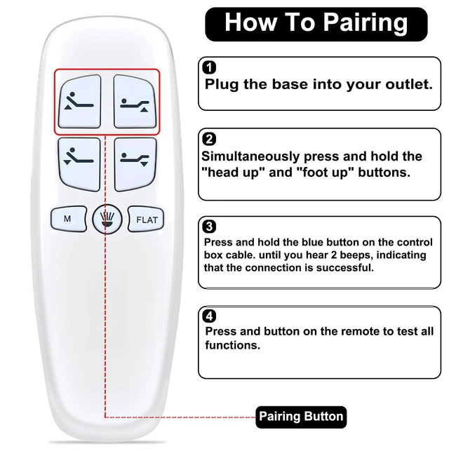 Alt view image 6 of 7 - Replacement Remote Control for Richmat HJH13D Adjustable Bed Base for LUCID L300 Adjustable Bed LUL300TXAB, for AMBEE21 A-1415 bedNot Universal
