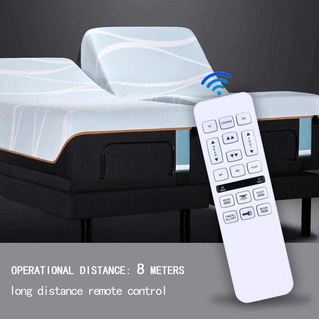Alt view image 4 of 7 - Remote Control for Mlily,Bedtech,or Richmat HJH55/HJC18 Mattress Firm 600 or 3000 Control Box HJC18 iDealBed Custom Comfort Adjustable Bed Base