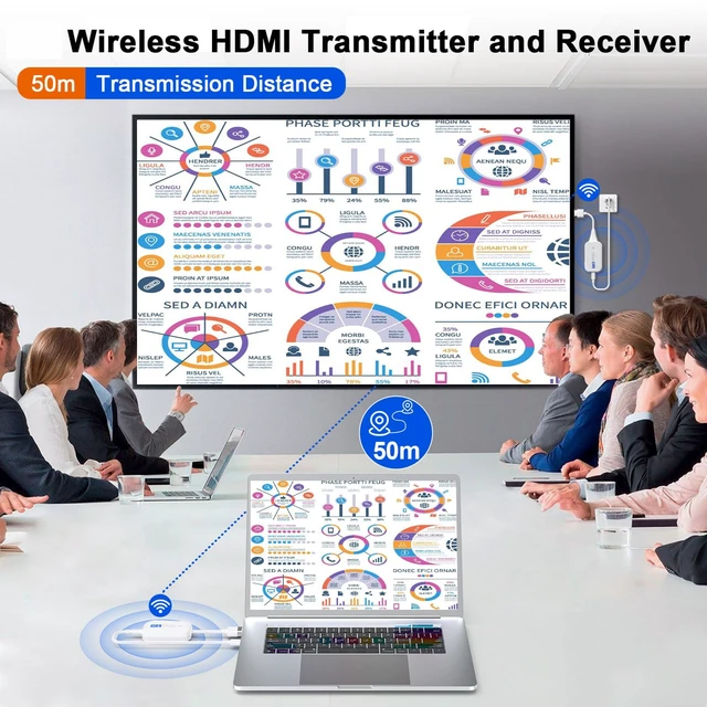 Alt view image 2 of 7 - Wireless HDMI Transmitter and Receiver 5G, Wireless HDMI Extender Streaming Video/Audio 50M/165FT Range from PC, Laptop, Camera, TV Box to Monitor, Projector, HDTV