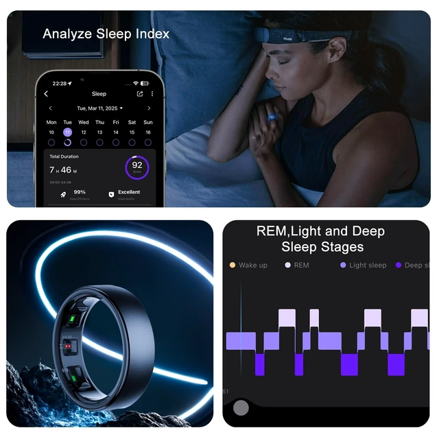 Alt view image 5 of 7 - Smart Ring for Women Men,Fitness Tracker Ring with Sleep Monitor,Heart Rate,Blood Oxygen,Steps,Calories Tracker,IP68 Waterproof Smart Rings,5-7 Days Battery Life for iOS Android,No App FeeBlack,7