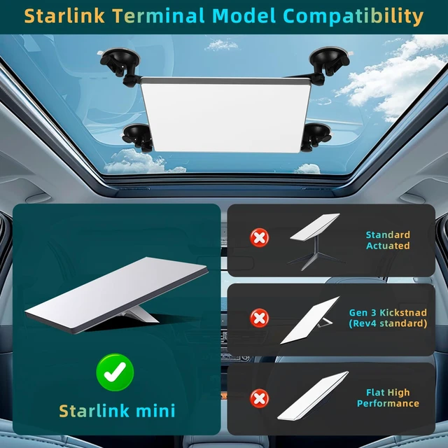 Alt view image 6 of 7 - Starlink Mini Mount, Heavy Duty Suction Cup Mount Kit for Car Roof, Skylight, Rear Window, RV, Boat, Yacht, Aircraft & Road Trips Stable Signal, Starlink Mini Accessories