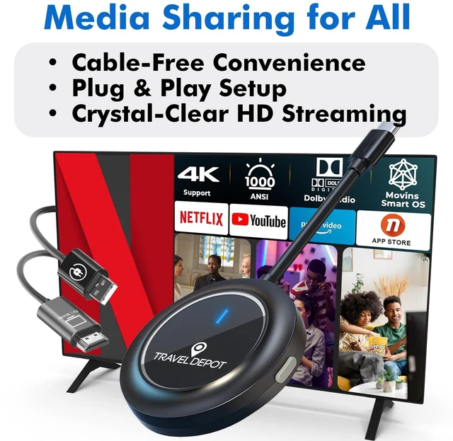 Alt view image 2 of 7 - Wireless HDMI Transmitter and Receiver, 1080P 60Hz HD Streaming Media Video/Audio/File HDMI Wireless Extender Kit for Laptop, Camera, Phone to Monitor, ScreenCast Projector