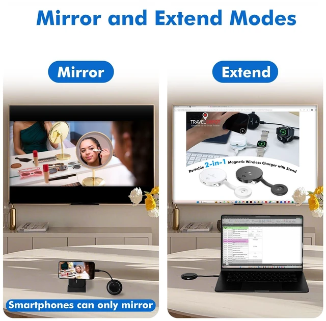 Alt view image 6 of 7 - Wireless HDMI Transmitter and Receiver, 1080P 60Hz HD Streaming Media Video/Audio/File HDMI Wireless Extender Kit for Laptop, Camera, Phone to Monitor, ScreenCast Projector