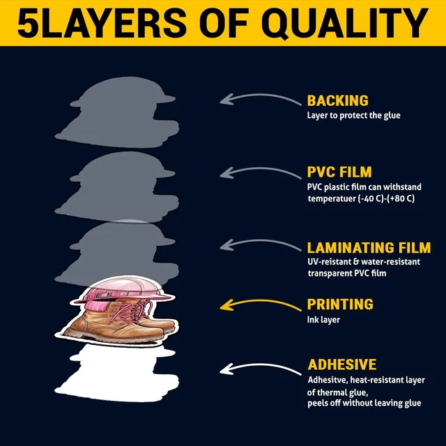 Alt view image 6 of 6 - (3 Pcs) Pink Worker Sticker, Feminine Blue Collar Job Pride Vinyl Sticker for Water Bottle Skateboard Helmet Hard Hat Toolbox Decal, Gifts for Women Girl Friends in Welders Electricians 3x3 Inches