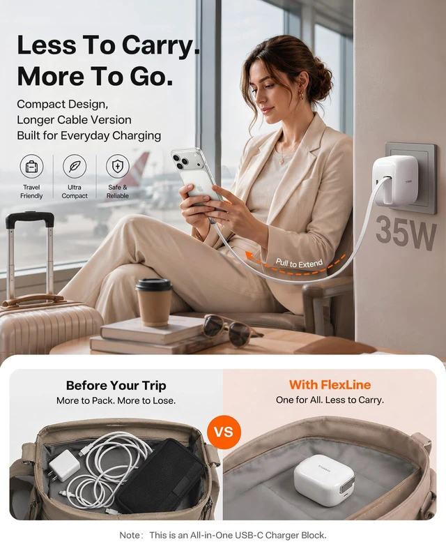 Alt view image 2 of 6 - FlexLine 35W USB C Charger, Dual-Port GaN Retractable Charger | iPhone 17/16/15, Galaxy, Pixel, iPad compatible, built-in braided cable, dual-device fast charging, travel and desk use