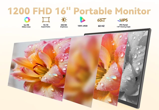 Alt view image 2 of 6 - Portable Monitor for Laptop - 16" 1200P FHD Laptop Screen Extender 16:10 IPS Screen External Display with Stand Travel Monitor for PC Mac Phone Game Console