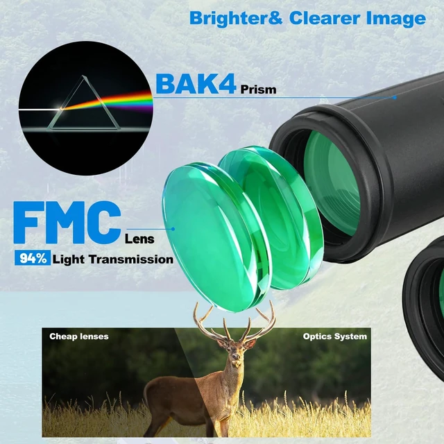 Alt view image 4 of 6 - HD 12x42 Waterproof Binoculars Adult High Power BAK4 FMC Lens&Phone Adapter | IPX7 Waterproof Fogproof Bird Watching Hunting Sports Concerts Wildlife Hiking Cruise Travel Compact Portable Low Light