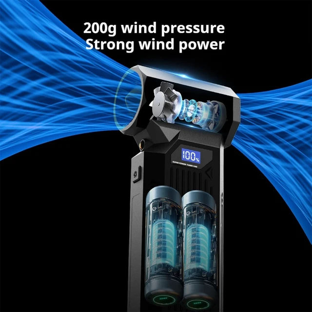 Alt view image 2 of 7 - Compressed Air Duster-150000RPM Super Power Electric Air Duster, 3-Speed Adjustable Rechargeable Cordless Air Blower with Fast Charging for PC Keyboard Cleaning, Car, Home,Outdoor5 Nozzle