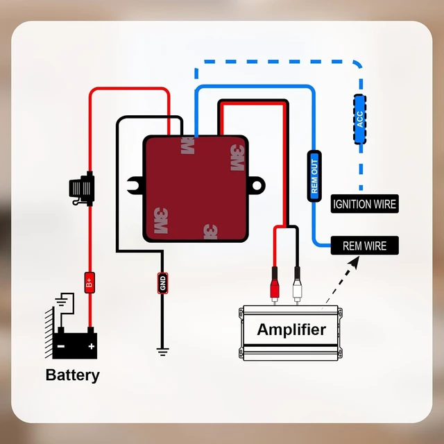 Alt view image 4 of 7 - Marine Bluetooth Receiver - IP67 Waterproof BT 5.3 Remote Wireless Connectivity, Stero Male RCA Output for Vehicle of Boat,UTV,ATV, Golf Carts,Motorcycles, Speakers