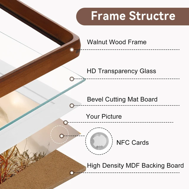 Alt view image 5 of 6 - Smart Picture Frame, 8x10 Wireless Wood NFC Photo Frame, Tabletop&Wall-Mounted, Share Photos/Videos/Recording from Phone to Webpage for Party/Travel/Home & Gifts, Compatible iPhone/Android