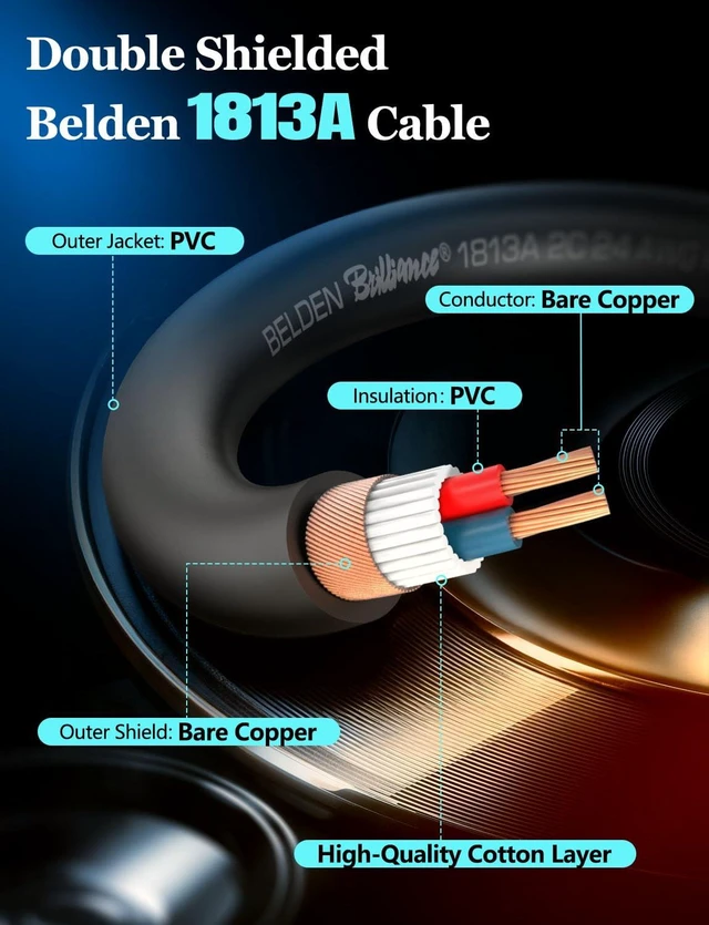Alt view image 6 of 6 - 6.35mm to XLR Female Stereo Audio Cable 2FT Belden 1813A Shielded Balanced TRS to XLR Cable for Bass Guitar, Microphone, Speaker,Noise-Free Pro Audio 2-Pack