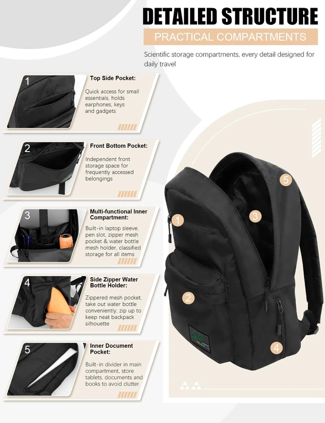 Alt view image 3 of 7 - 25L Travel Backpack for Men Women, Large Lightweight Work Backpack, Fits 17 Inch Divices, Water Resistant Casual College Backpack Organizers, Black