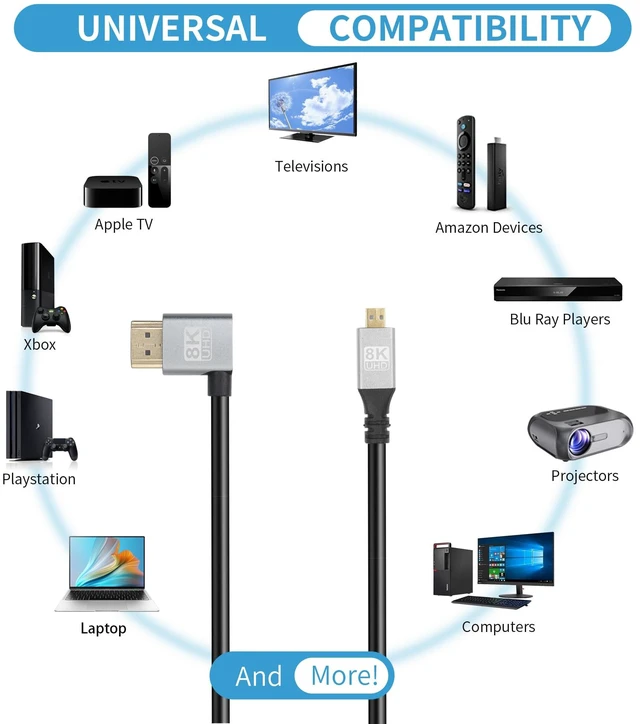 Alt view image 5 of 6 - 90 Degree Right Angle UHD 8K HDTV Male to Micro HDTV Male 18Gbps 2.1 Extended Cable Supports 8k@60Hz, 1080p, ARC, 3D, for DVR, HDTV, (Right Angle, 0.5m)