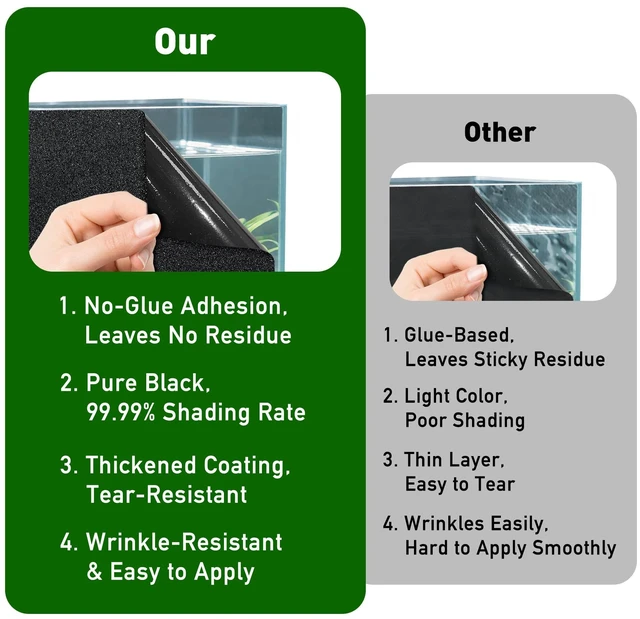 Alt view image 4 of 6 - Black Aquarium Background, Static Cling Vinyl, 15.7 x 59.1 in | Reusable fish tank wallpaper with strong hold, clean removal and easy repositioning for a solid black aquarium backdrop