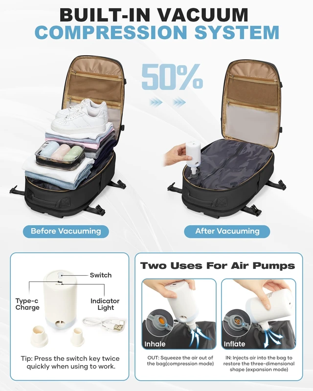 Alt view image 2 of 7 - Vacuum Backpack Travel with Pump, Airline Approved Carry On Backpack | Travel Backpack with Vacuum System, 15.6" Laptop Compartment, Water-Resistant, Shoe Compartment & USB Charging Port