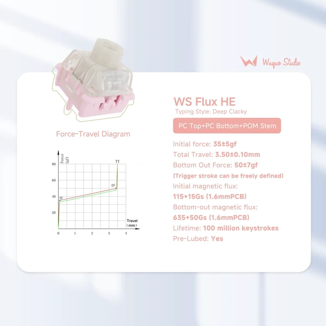 Alt view image 7 of 7 - WS Flux HE Keyboard Switches Deep Clacky, Pre-Lubed Magnetic Linear Switches, Freely Setting Pre-Travel HE Key Switch for Rapid Trigger Gaming Keyboard (35 Pcs)