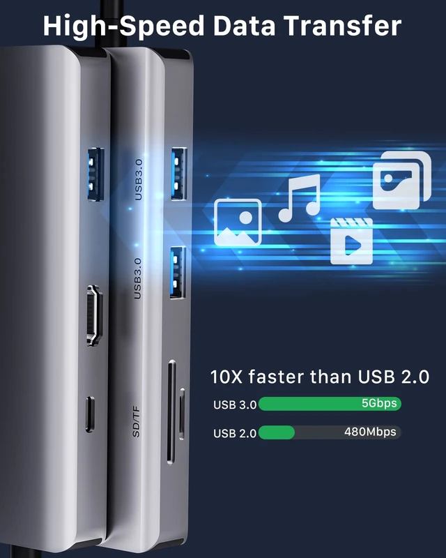 Alt view image 3 of 6 - USB C HUB HDMI 4K@60Hz, 8-in-1 Docking Station, Multiports USB C Adapter with Gigabit Ethernet, PD 100W, 3*USBA 3.0, TF/SD, USB C Dock Compatible for MacBook Pro/Air, iPad Pro, iPhone 15, Dell, etc