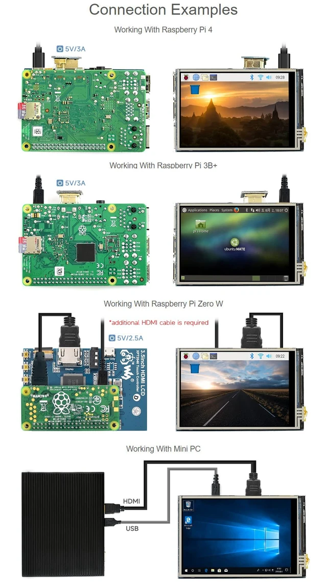 Alt view image 4 of 6 - 3.5inch Resistive Touch Screen LCD, Compatible with Raspberry Pi 5/4B/3B/Zero/Zero W/Zero 2W/Pico/Pico W/Pico WH, 480×320, HDMI, IPS, Supports Windows 11/10 / 8.1/8 / 7