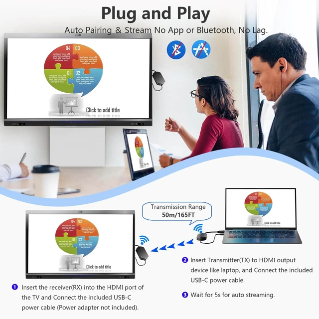 Alt view image 5 of 7 - Wireless HDMI Transmitter and Receiver, 165FT/50M HDTV Extender 4K Decode Input 1080P Output, Portable Wireless Transmitter and Receiver, HDMI Extender for PC/HDTV/Projector/TV Box