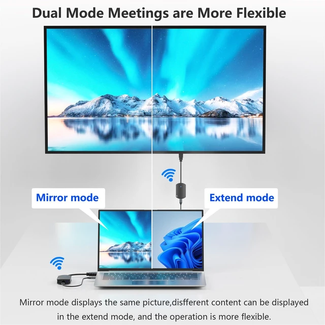 Alt view image 4 of 7 - Wireless HDMI Transmitter and Receiver, 165FT/50M HDTV Extender 4K Decode Input 1080P Output, Portable Wireless Transmitter and Receiver, HDMI Extender for PC/HDTV/Projector/TV Box