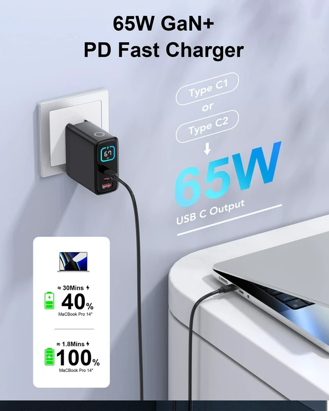 Alt view image 4 of 6 - 65W USB C Charger Block,3-Port GaN III Fast Charging Block with Foldable Plug with Screen, Portable Fast Power Adapter for Mac Book Pro/Air,iPhone 17/16/15/14 Series,iPad,Galaxy,AirPods(1Pack)