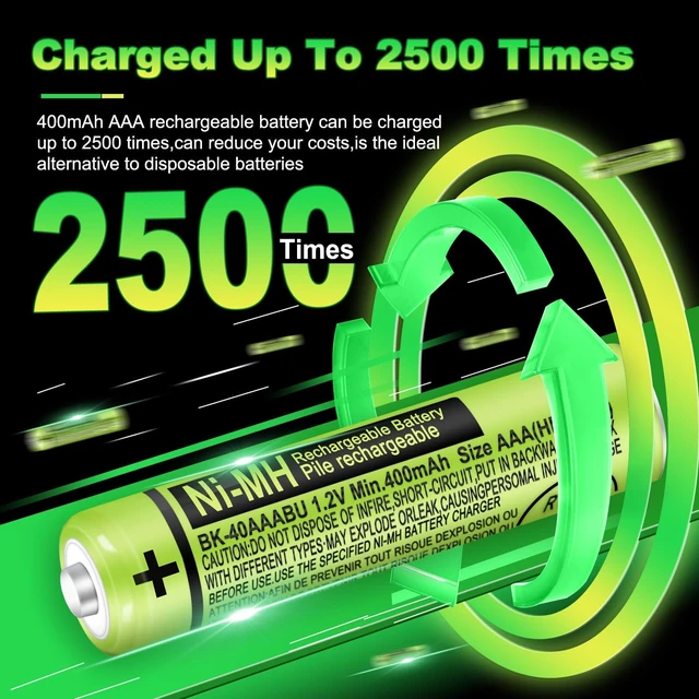 Alt view image 4 of 7 - 12-Pack 1.2V AAA 400mAh Ni-MH BK-40AAABU Triple A Rechargeable Batteries | Great replacement power for Panasonic cordless phones, landlines & remotes. Reusable up to 2500 times