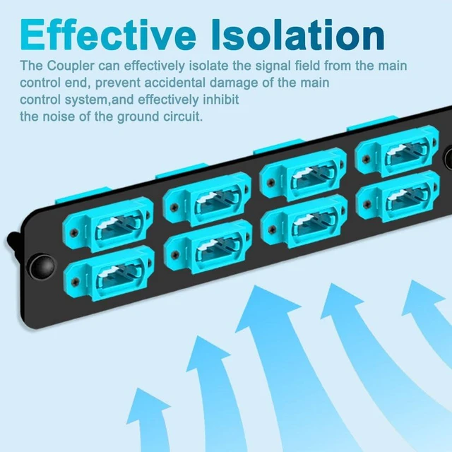Alt view image 2 of 7 - 25Pcs MPO OM3 Fiber Optical Coupler Key Up to Key Down 8/12/24 Core Adapter